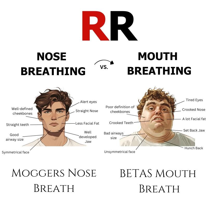 Mog Strip Combo Pack – 30 Nasal Strips + 30 Skin Strips | Hypoallergenic, Latex-Free, Gentle Removal | Breath Easier, Clearer Skin – Premium Health & Beauty Product by Everbeaut.