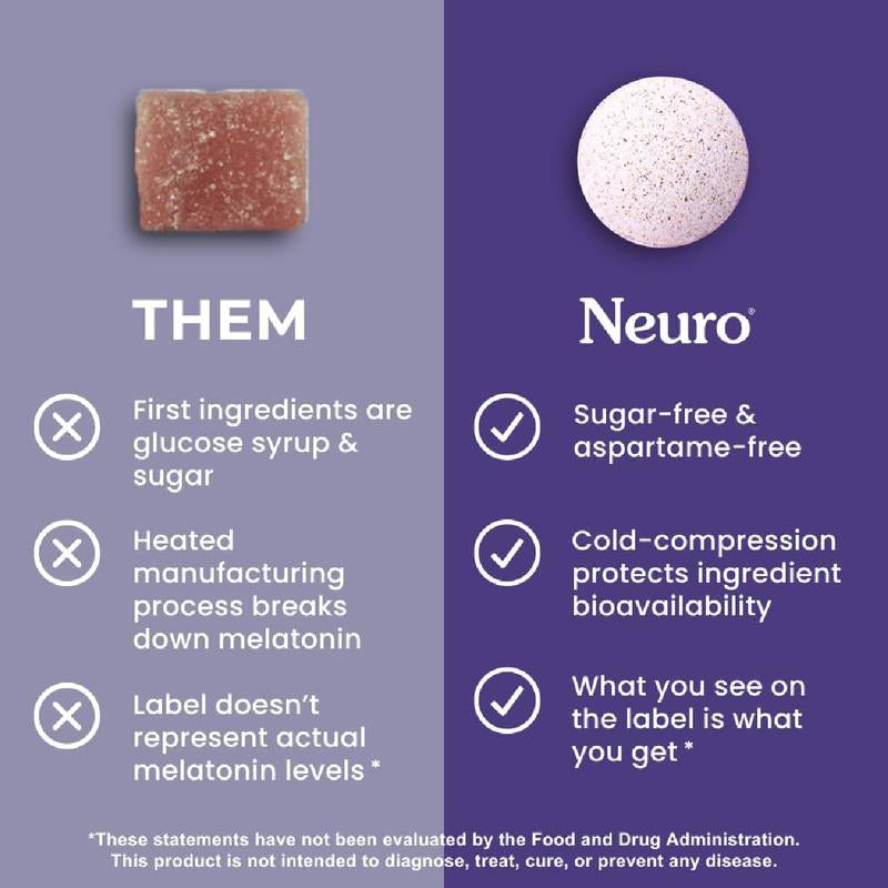 Neuro Melatonin 5mg Sleep & Recharge Mints (72 Pieces) - Fast Dissolve Melatonin Sugar Free Mints with Lemon Balm & Chamomile for Better Sleep - Night Berry Flavor – Premium Health & Beauty Product by Everbeaut.