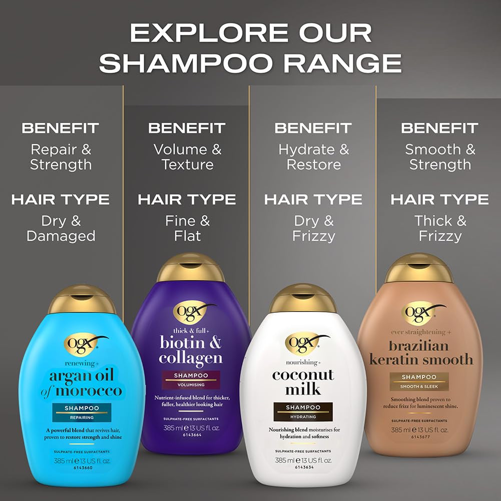 OGX Nourishing + Coconut Milk Moisturizing Shampoo – Hydrating, Restorative Formula for Soft, Healthy Hair – Sulfate-Free Surfactants, Paraben-Free – 13 fl. oz – Premium Health & Beauty Product by Everbeaut.