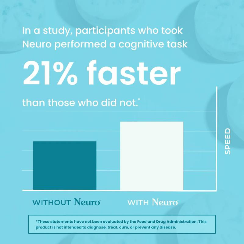 Neuro Energy Caffeine Nootropics for Energy & Focus - Sugar-Free with L Theanine, Caffeine, Vitamin B12 & Vitamin B6 - Peppermint Flavor