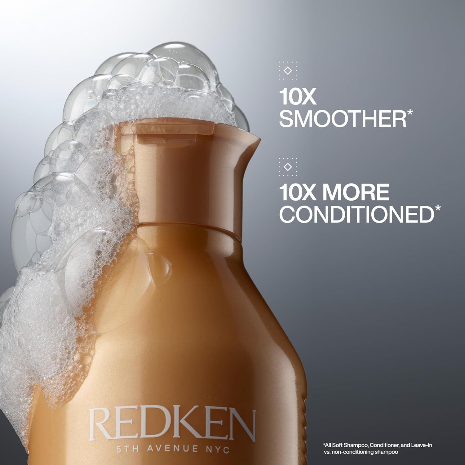 Redken All Soft Shampoo – Professional Moisturizing Formula for Dry, Brittle Hair – Softens, Adds Shine & Hydration – Argan Oil Enriched – Safe for Color-Treated Hair – Premium Health & Beauty Product by Everbeaut.
