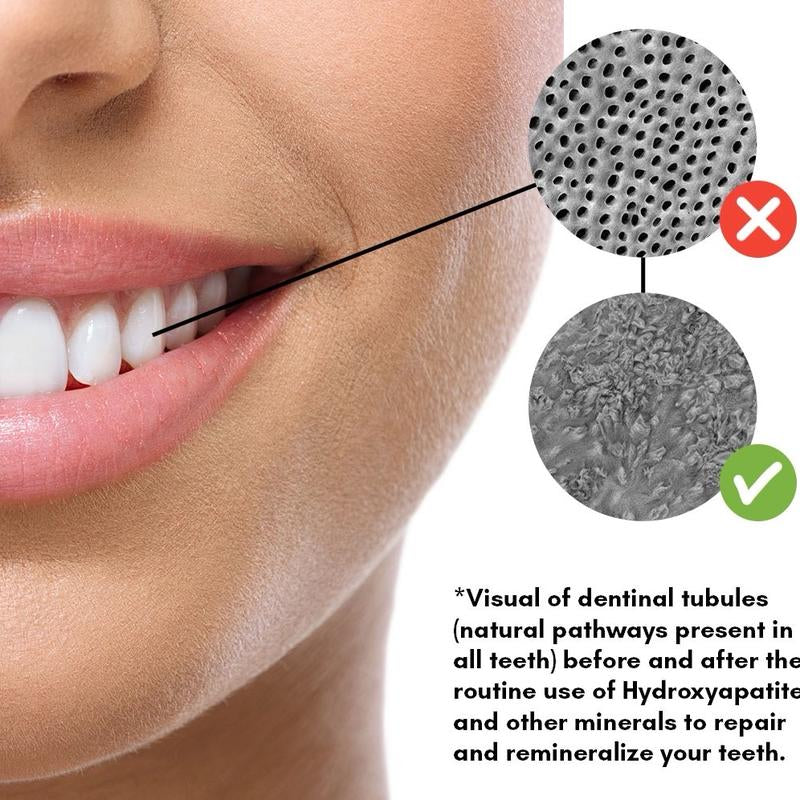 BERRY UNDERBRUSH Remineralizing Chewing Gum with Nano-Hydroxyapatite for Teeth and Gum Protection - 30 DAY SUPPLY Sweet Natural