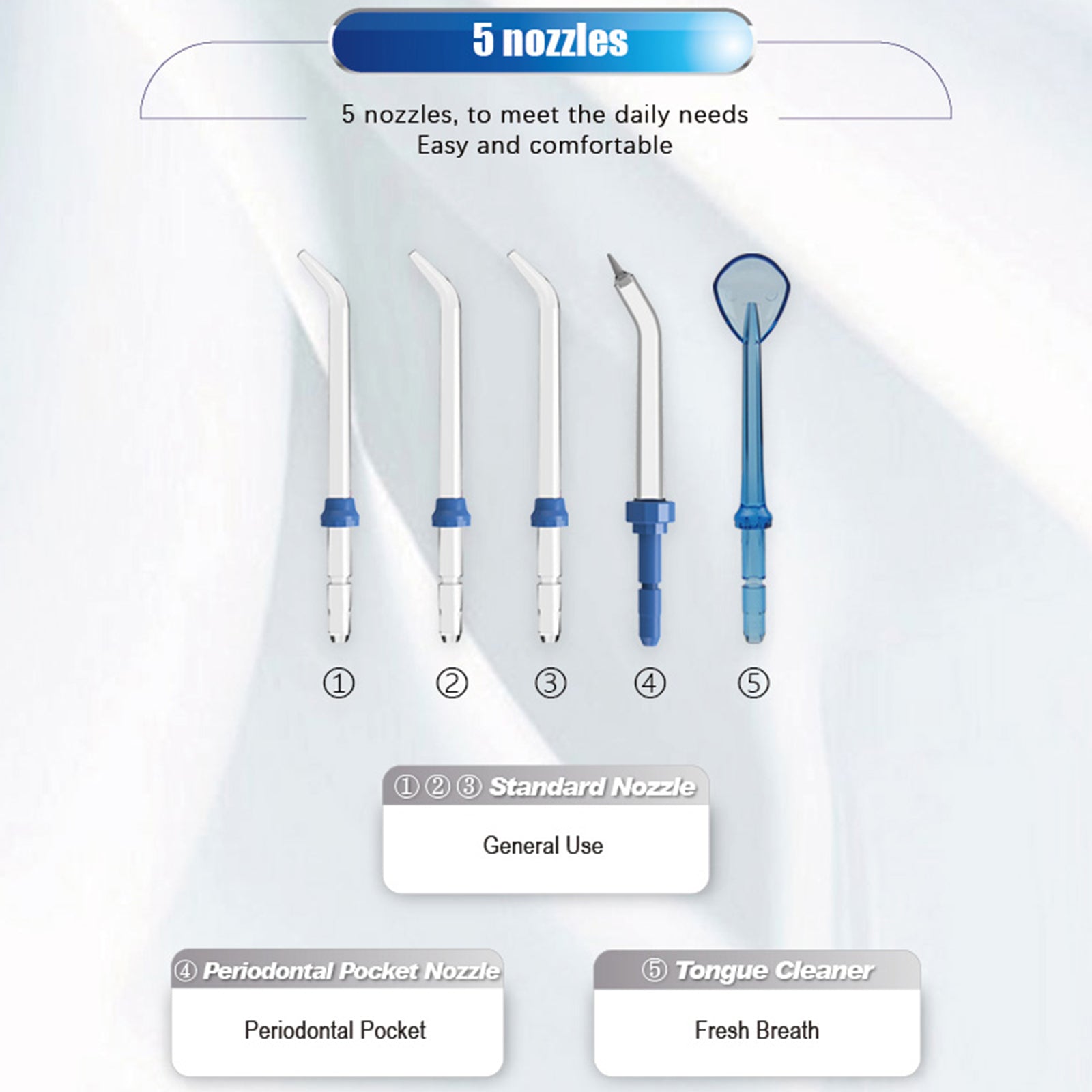 Oral Irrigator Teeth Water Flosser Waterproof 800ml Volume Reservoir - Everbeaut