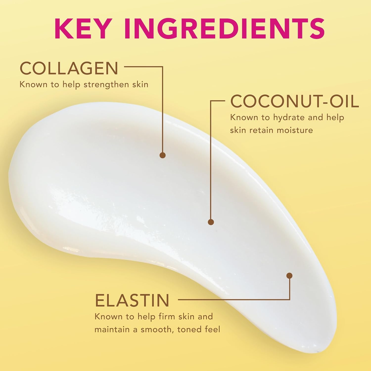 Jergens Natural Glow + Firming Daily Moisturizer for Medium to Tan Skin Tones – Gradual Sunless Tanner & Skin Tightening Lotion with Hydrating Formula, 7.5 oz – Premium Health & Beauty Product by Everbeaut.