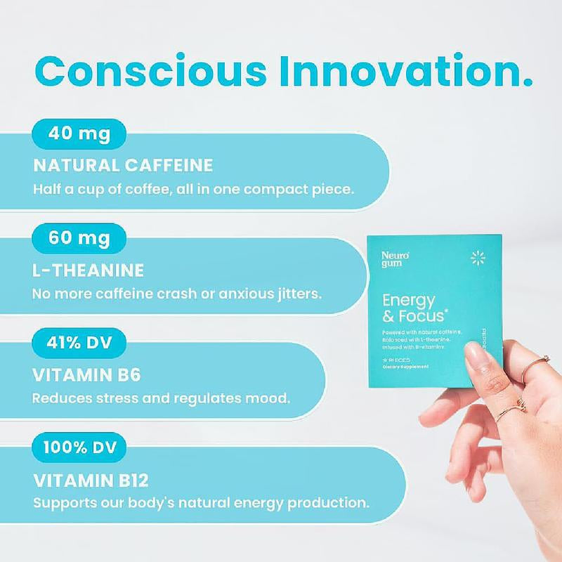 Neuro Energy Caffeine Nootropics for Energy & Focus - Sugar-Free with L Theanine, Caffeine, Vitamin B12 & Vitamin B6 - Peppermint Flavor