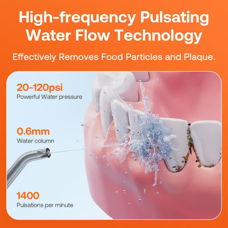 Bitvae C5/C6 Water Flosser for Teeth - Cordless Portable Oral Irrigator, Powerful and Rechargeable, IPX7 Waterproof for Brace Care - Dental Kit