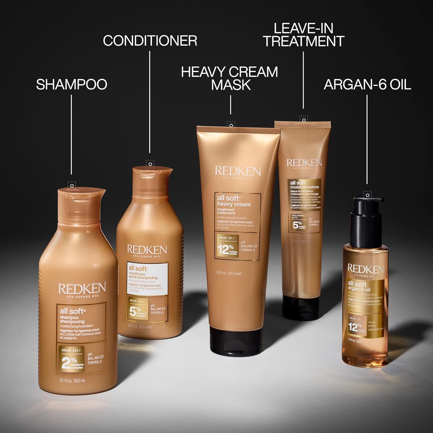 Redken All Soft Shampoo – Professional Moisturizing Formula for Dry, Brittle Hair – Softens, Adds Shine & Hydration – Argan Oil Enriched – Safe for Color-Treated Hair – Premium Health & Beauty Product by Everbeaut.