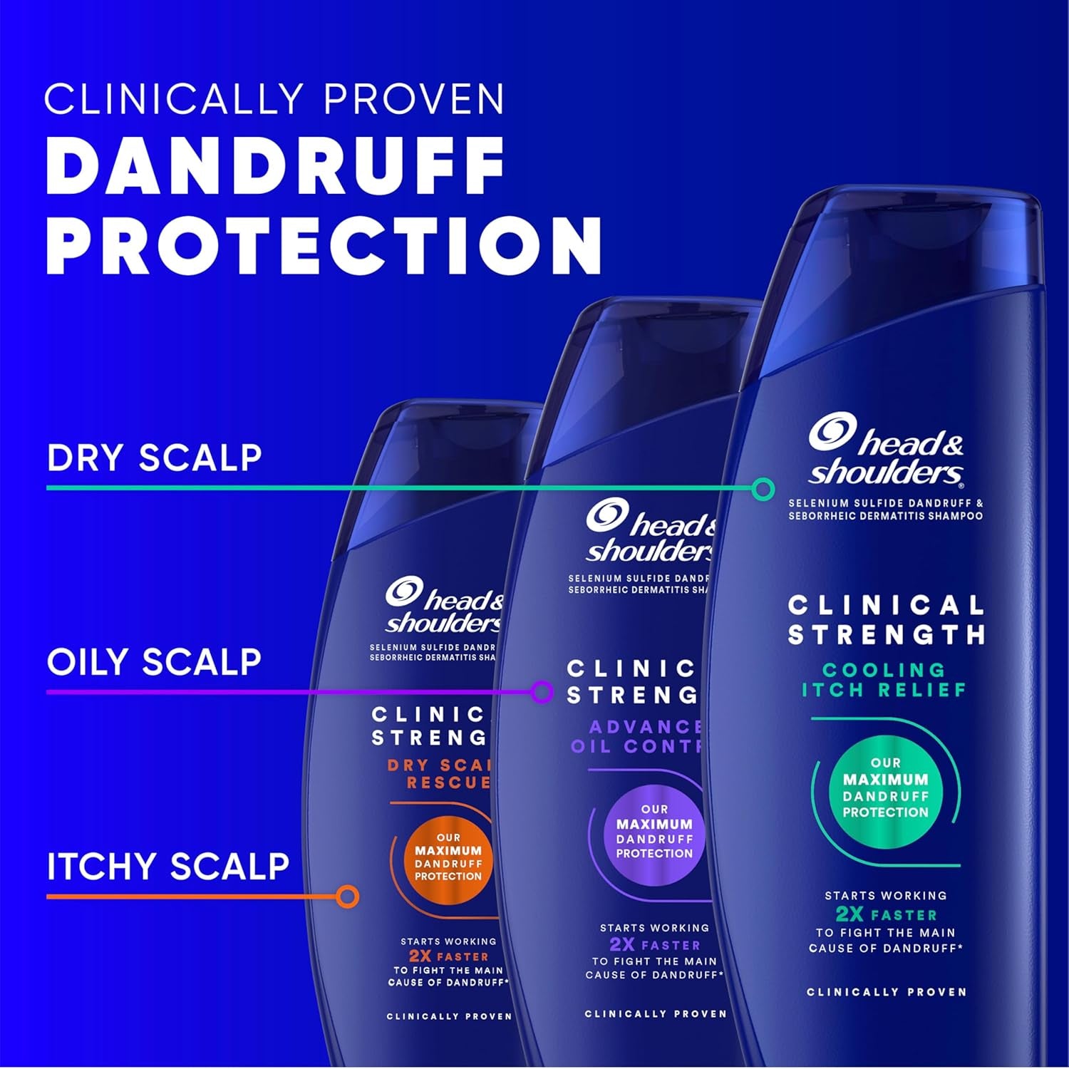 Head & Shoulders Clinical Strength Dandruff Shampoo – Selenium Sulfide Anti-Dandruff Formula for Severe Flaking & Itch Relief – Cooling Menthol – 13.5 fl. oz, 2-Pack – Premium Health & Beauty Product by Everbeaut.