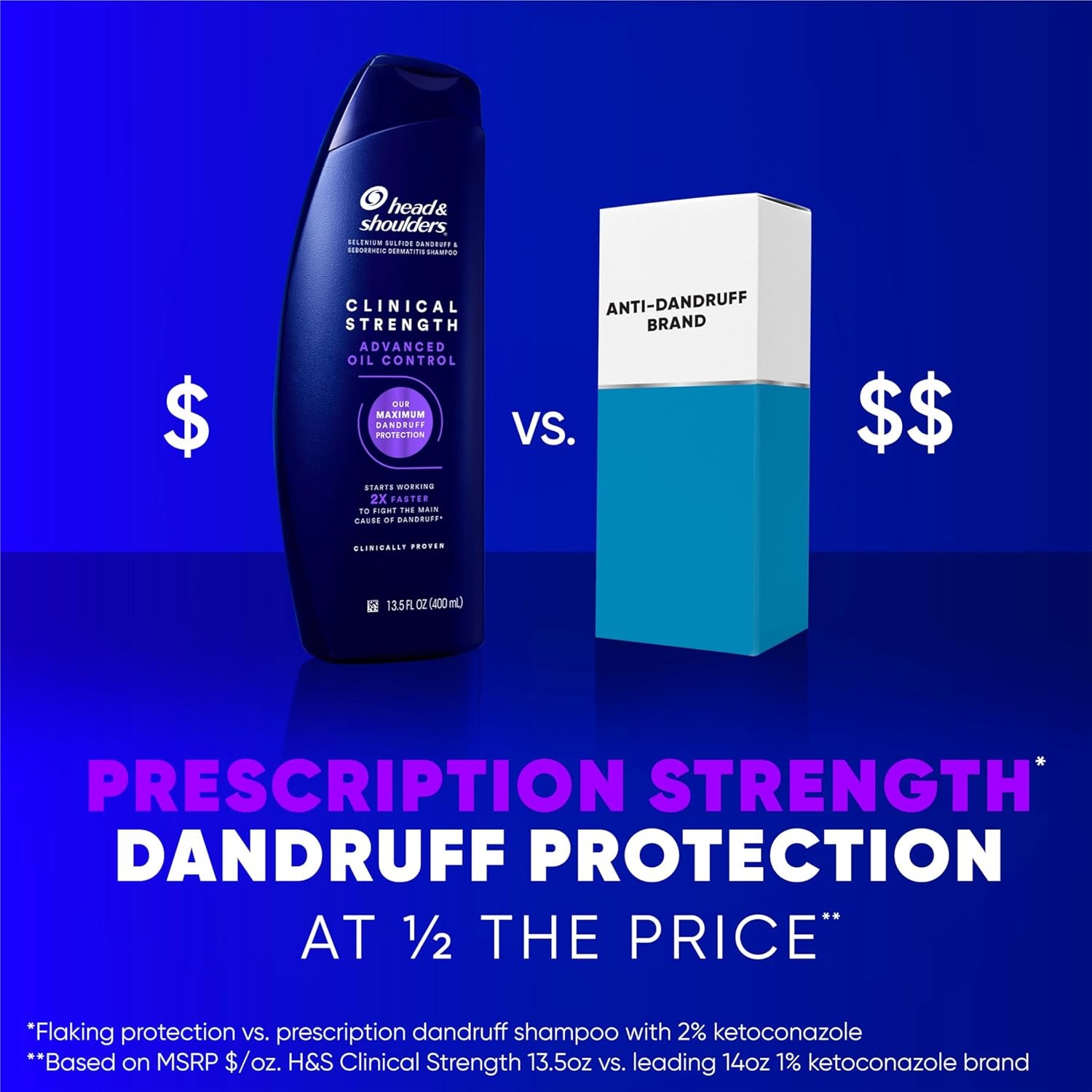 Head & Shoulders Clinical Strength Dandruff Shampoo – Selenium Sulfide Anti-Dandruff Formula for Severe Flaking & Itch Relief – Cooling Menthol – 13.5 fl. oz, 2-Pack – Premium Health & Beauty Product by Everbeaut.