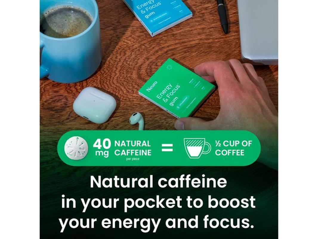 NEW Neuro Energy Caffeine Gum (108 Pieces) - Sugar-Free Nootropic Gum for Energy & Focus with L-Theanine, Natural Caffeine, Vitamin B12 & Vitamin B6 - Spearmint Flavor
