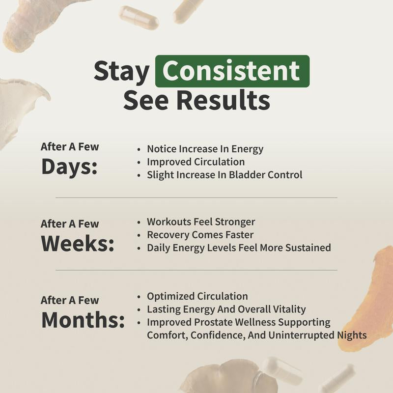 Ultimate Men’s Health Bundle – Nitric Oxide Booster + Prostate Health Support | Natural Energy, Blood Flow, and Prostate Care Supplements by Snap Supplements – Premium Health & Beauty Product by Everbeaut.