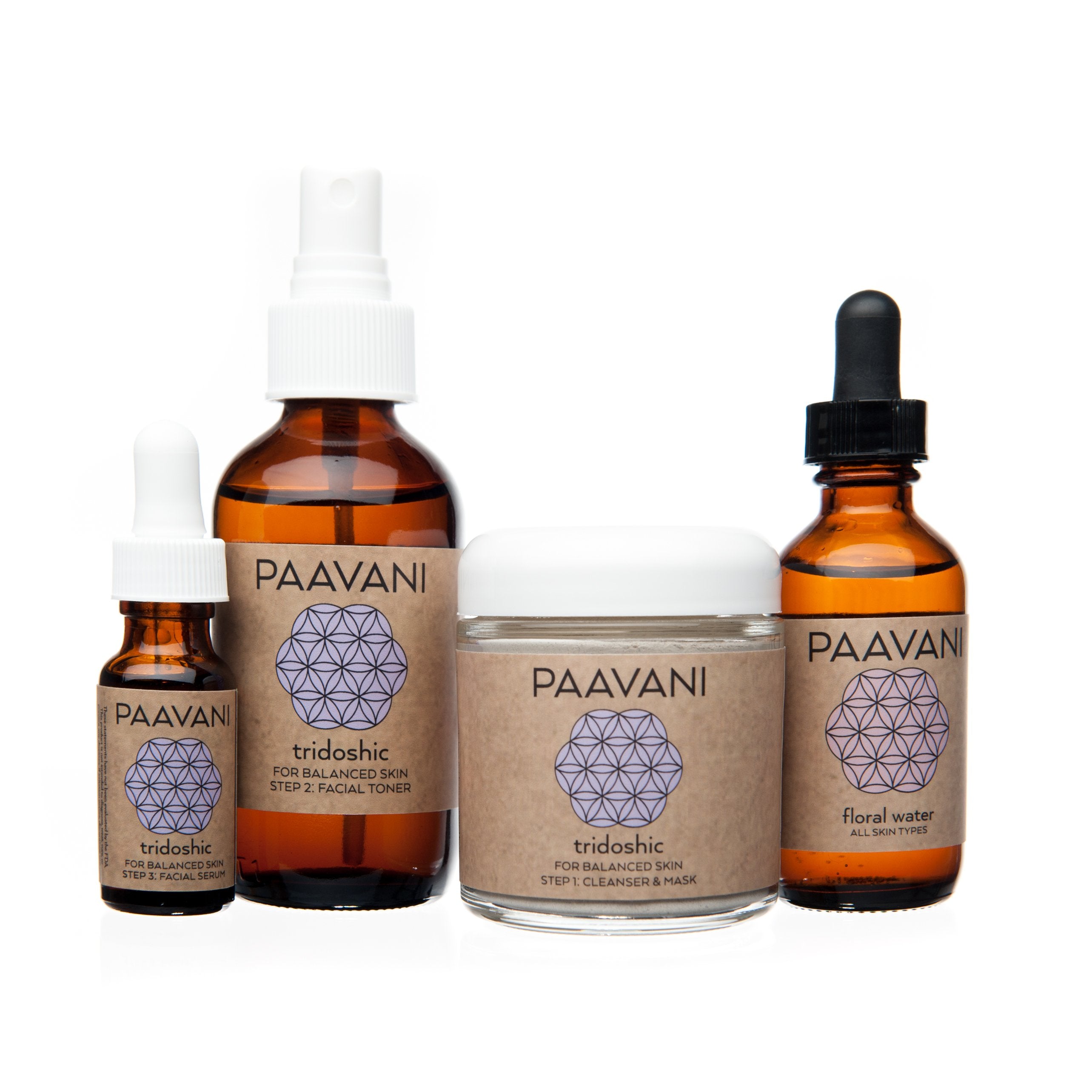 Tridoshic Skincare