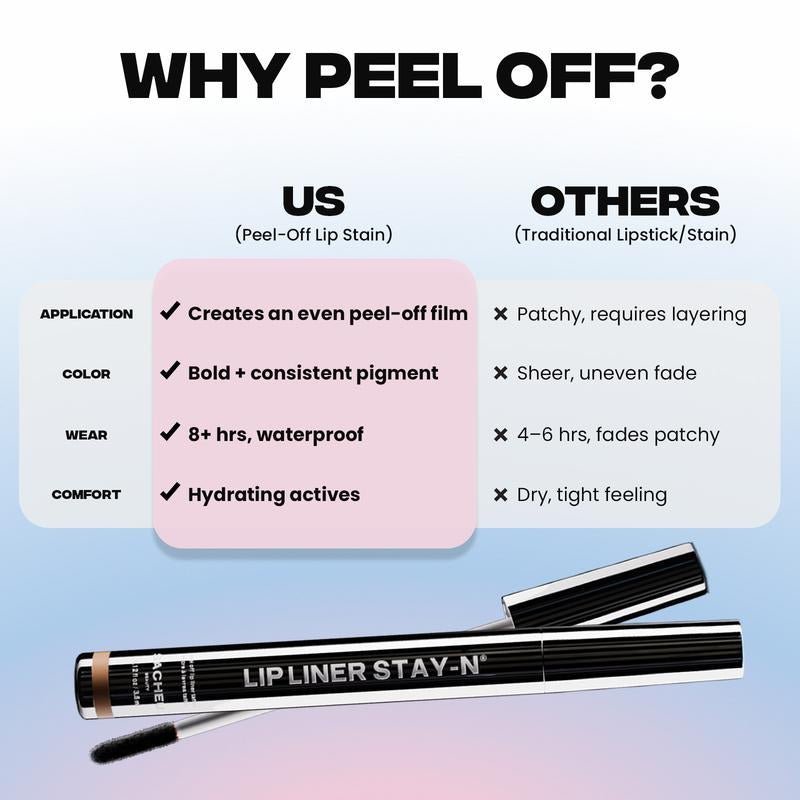 All - Day Lip Liner Stay - N™ – Peel - Off Lip Stain with Hyaluronic Acid & Vitamin E | Smudge - Proof Definition - Everbeaut