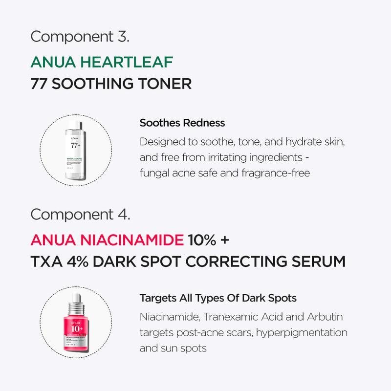 Anua Glass Skin Ritual Set™ – Salmon PDRN, Niacinamide & Collagen Korean Skincare Bundle - Everbeaut