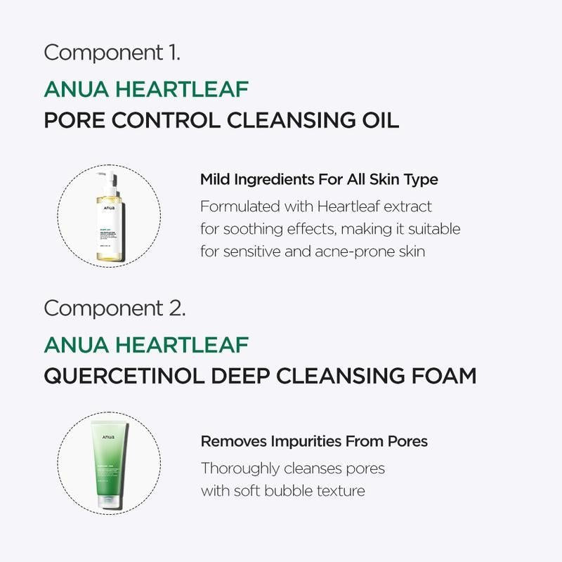 Anua Glass Skin Ritual Set™ – Salmon PDRN, Niacinamide & Collagen Korean Skincare Bundle - Everbeaut