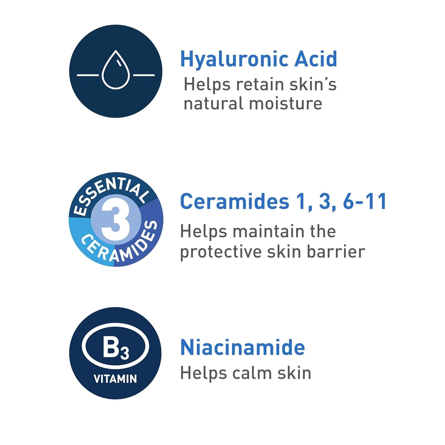 CeraVe Foaming Facial Cleanser – Oil - Free Face Wash with Hyaluronic Acid, Niacinamide & Ceramides for Oily Skin (19 fl oz) - Everbeaut