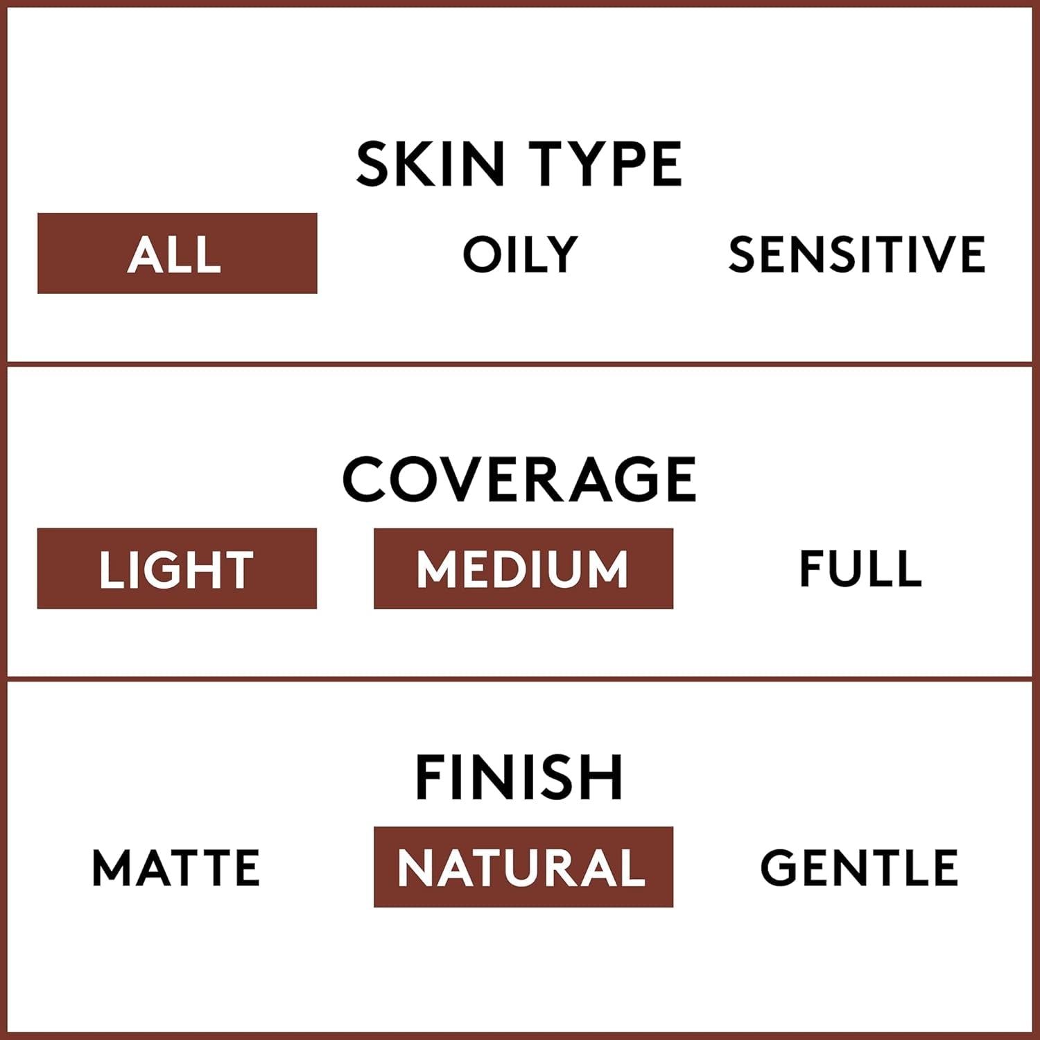 COVERGIRL TruNaked Roses Eyeshadow Palette – 8 Highly Pigmented Neutral Rose Shades for Long - Lasting Blendable Eye Looks - Everbeaut
