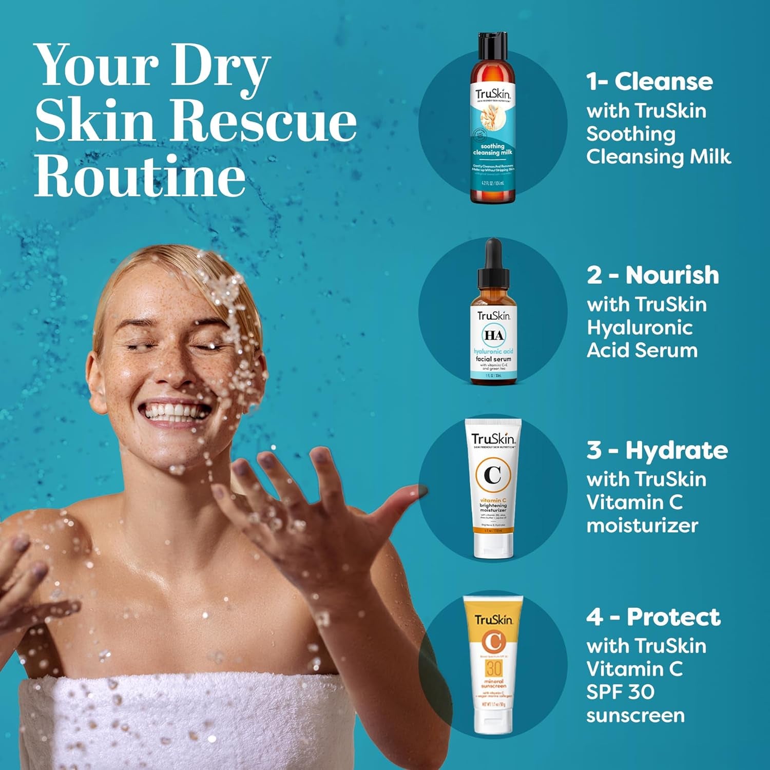 Soothing Cleansing Milk for Face – Gentle Facial Cleanser for Sensitive Skin with Plant-Based Rice & Oat Milk plus Hyaluronic Acid - Gently Removes Make-Up without Stripping Skin, 4.2 Fl Oz - Everbeaut