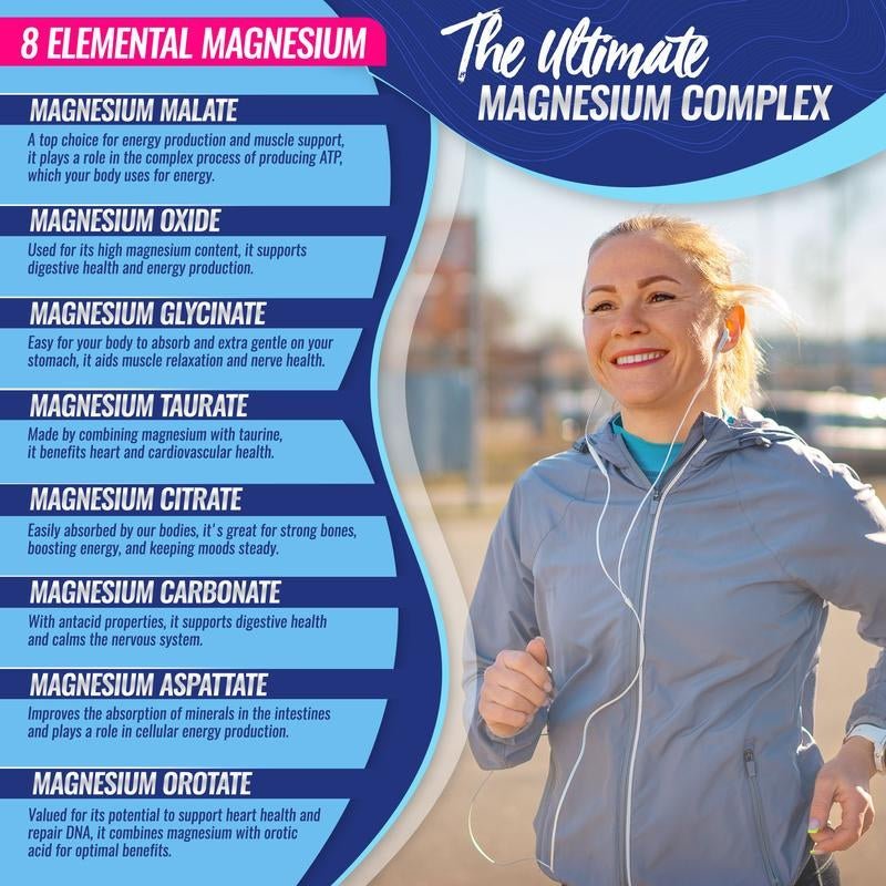 Magnesium Complex 8™ – Advanced Muscle Recovery, Energy, Sleep & Stress Support Supplement - Everbeaut