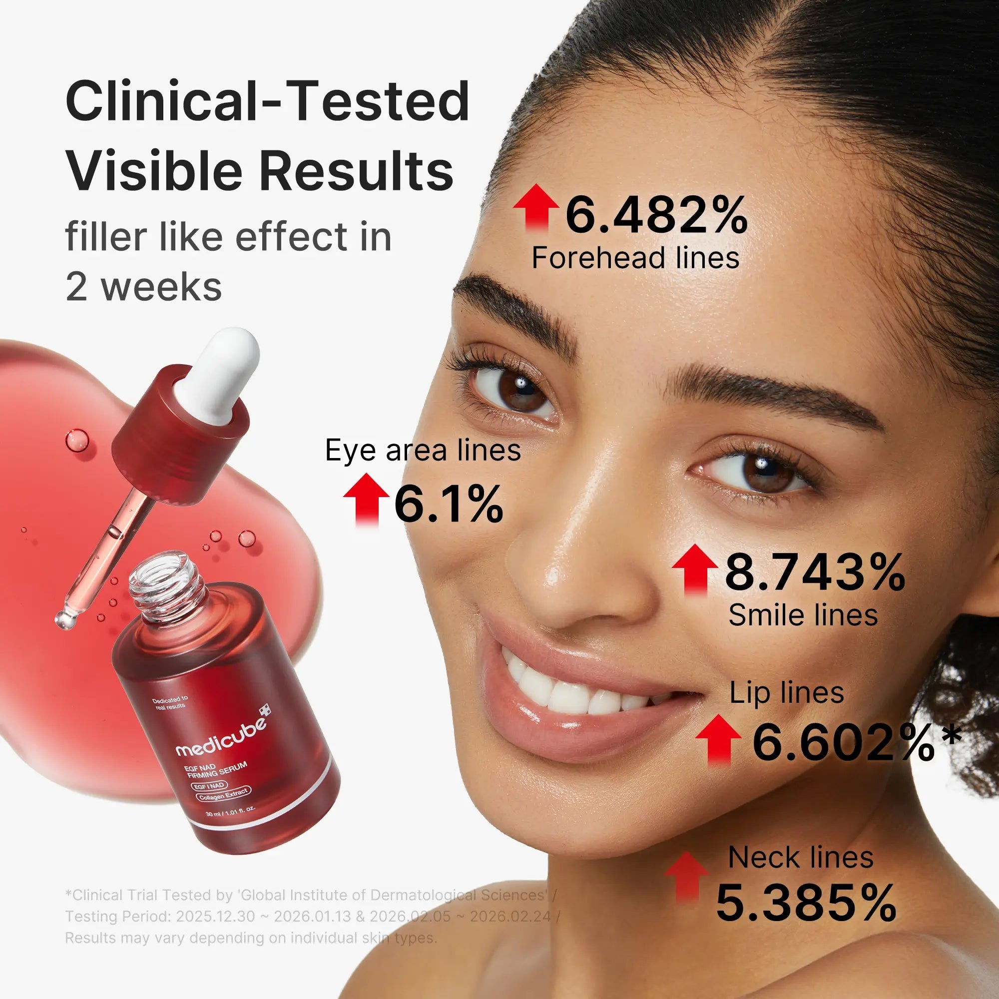Medicube NAD+ EGF Firming Serum for Plumping and Radiance - Everbeaut