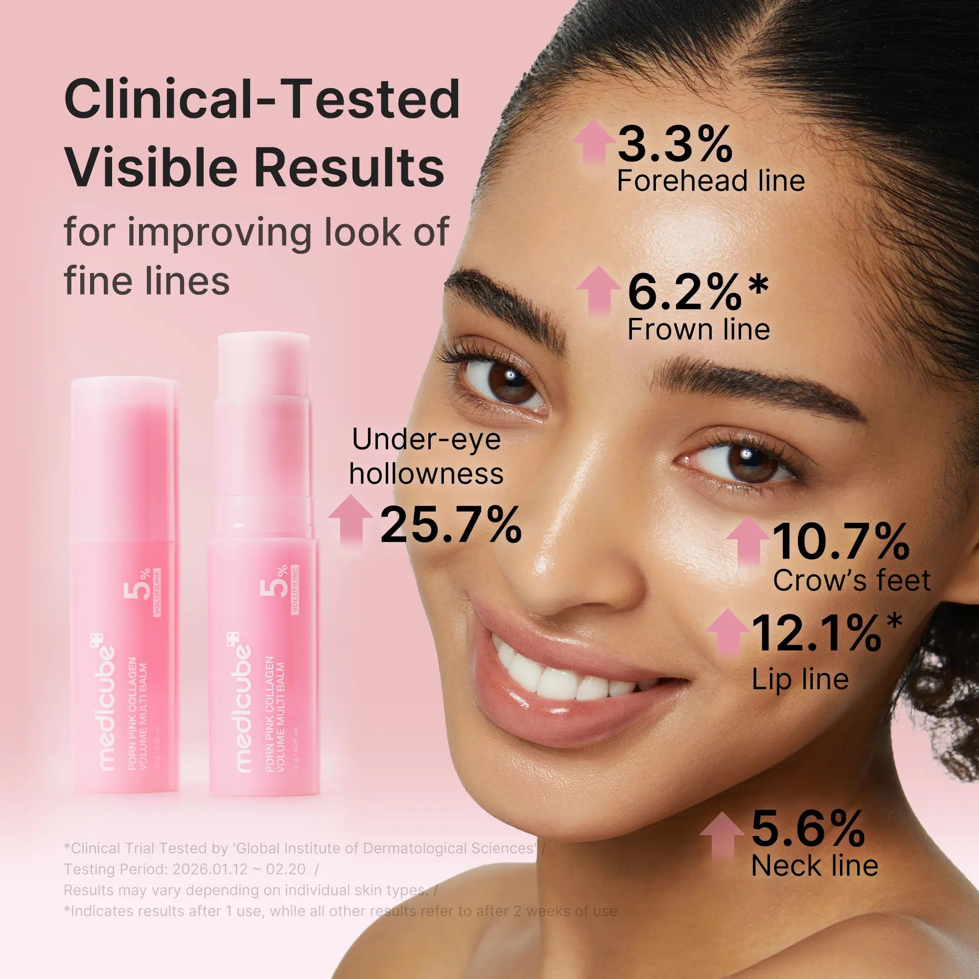 Medicube PDRN Pink Collagen Volume Multi Balm for Firming Care - Everbeaut