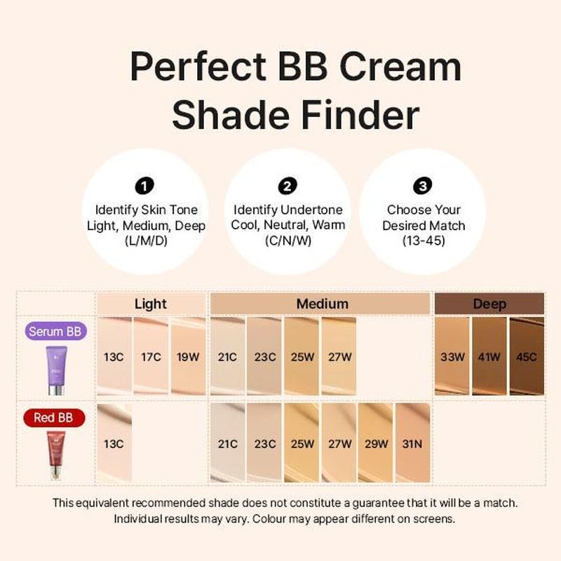 MISSHA M Perfect Cover BB Cream SPF 42 PA+++ – Full - Coverage Korean BB Foundation with Anti - Aging & Brightening - Everbeaut