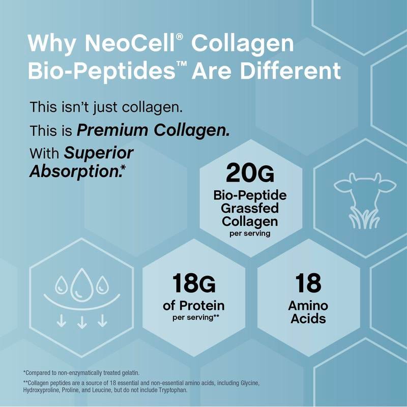 NeoCell® Collagen Bio - Peptides Powder – Grass - Fed Collagen Protein for Skin, Hair, Nails & Joints (20 oz) - Everbeaut