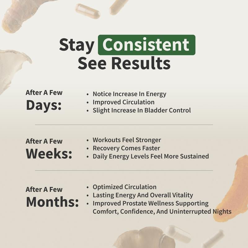 Ultimate Men’s Health Bundle – Nitric Oxide Booster & Prostate Support for Energy, Blood Flow & Vitality - Everbeaut